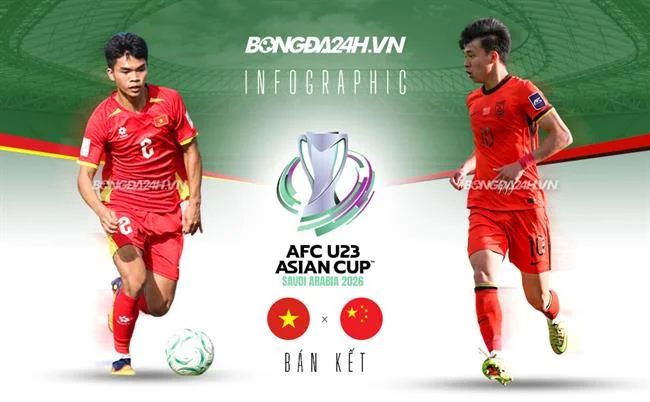 Sự kiện đặc biệt HM88